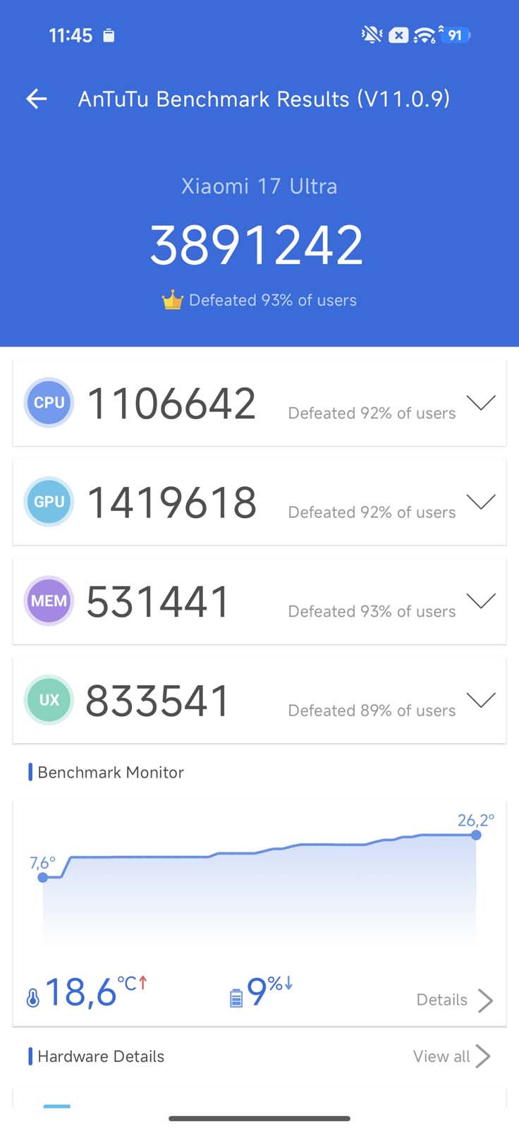 Test Xiaomi 17 Ultra – czy faktycznie ma teraz najlepszy aparat?
