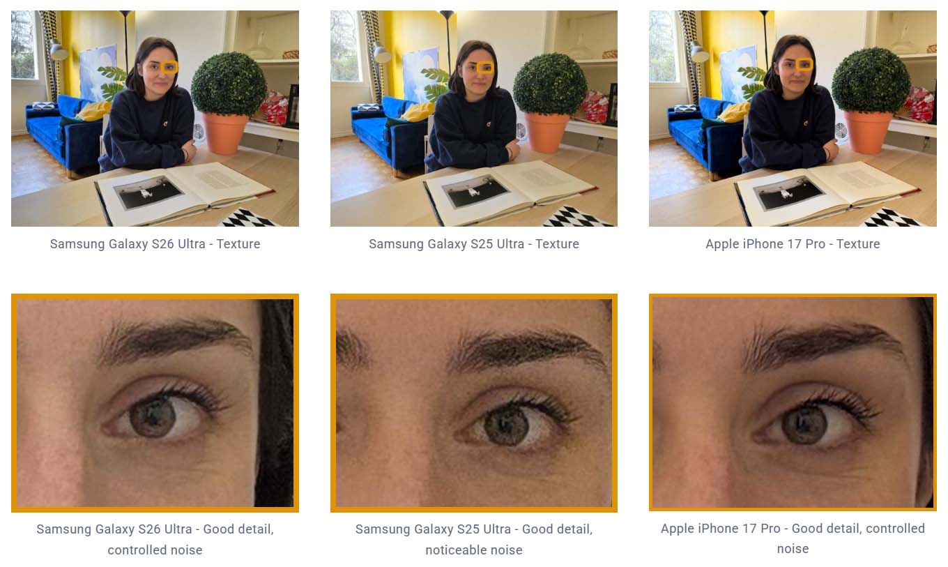 Wiemy już, które miejsce zajął S26 Ultra w rankingu DXOMARK