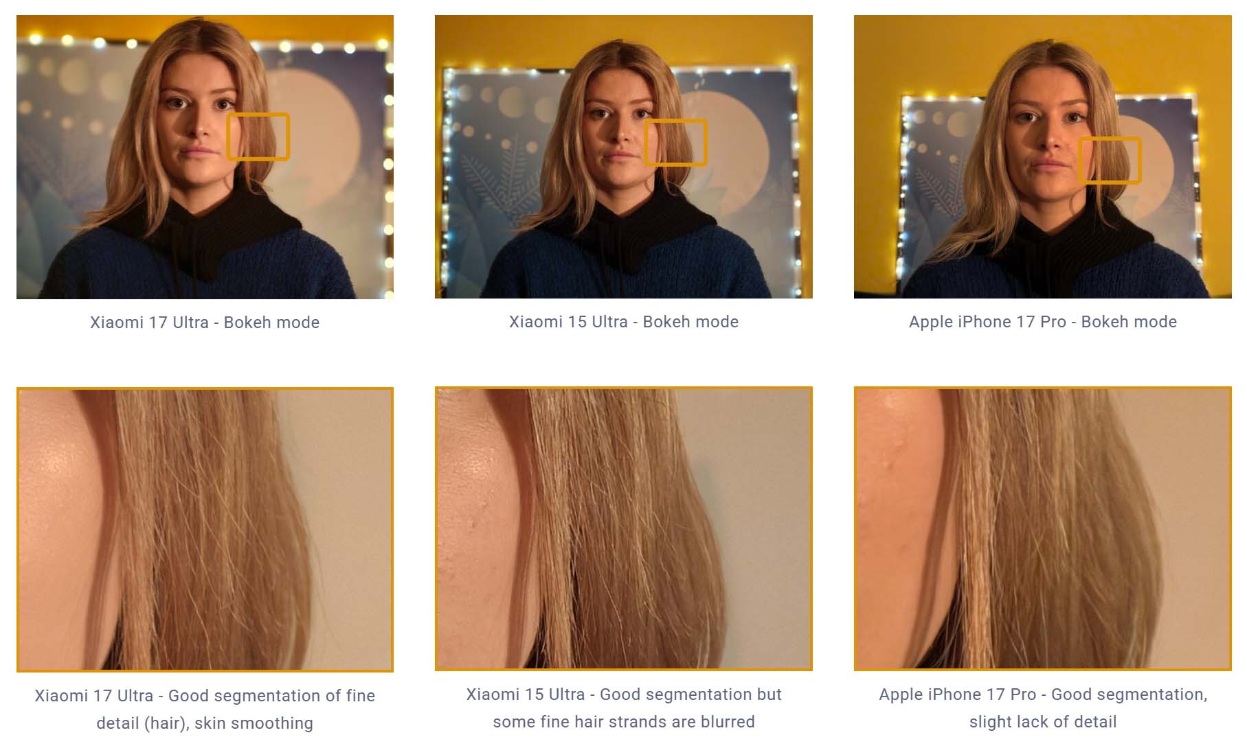 Xiaomi 17 Ultra - już wiemy, jak ocenił go DXOMARK