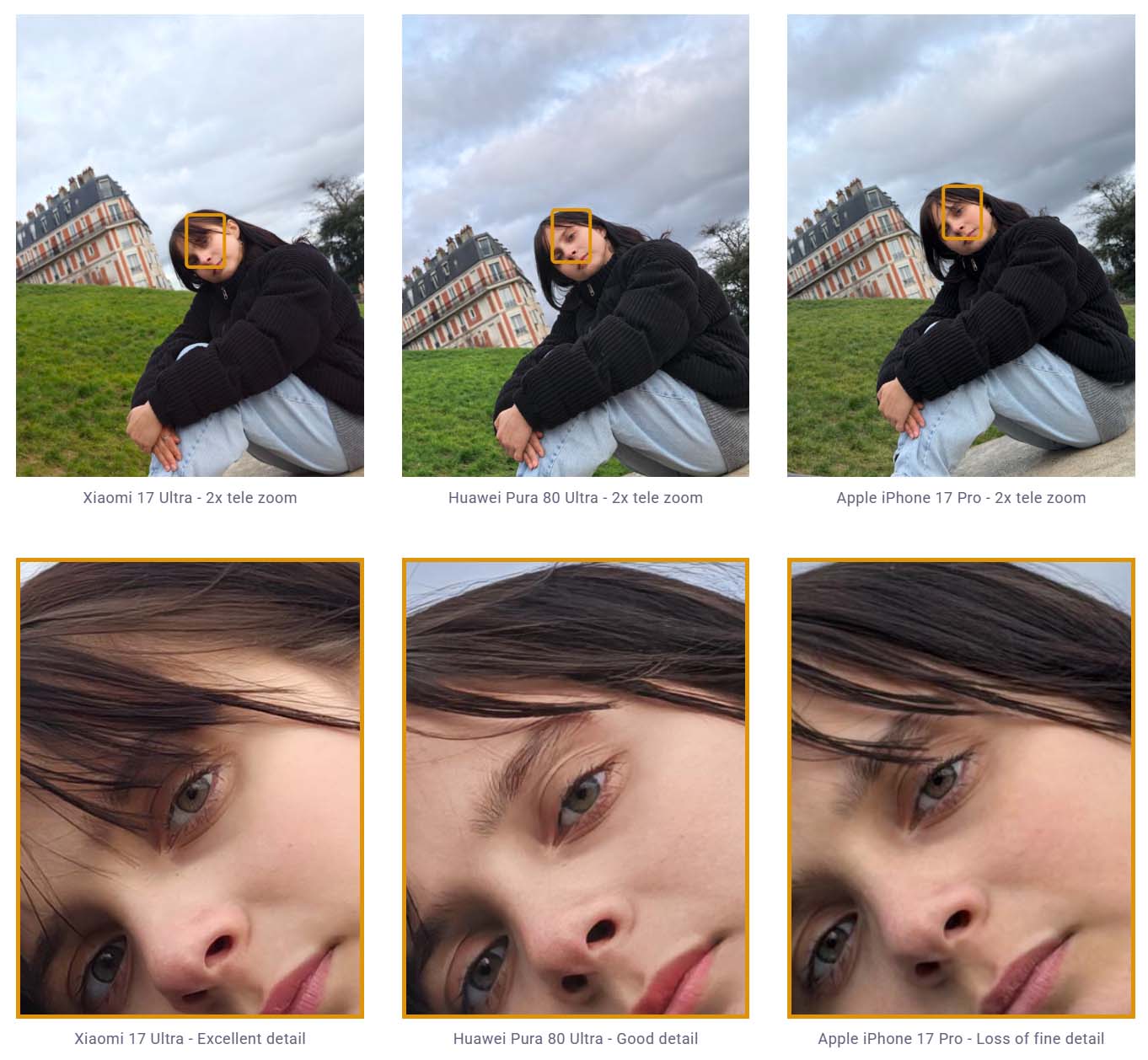 Xiaomi 17 Ultra - już wiemy, jak ocenił go DXOMARK