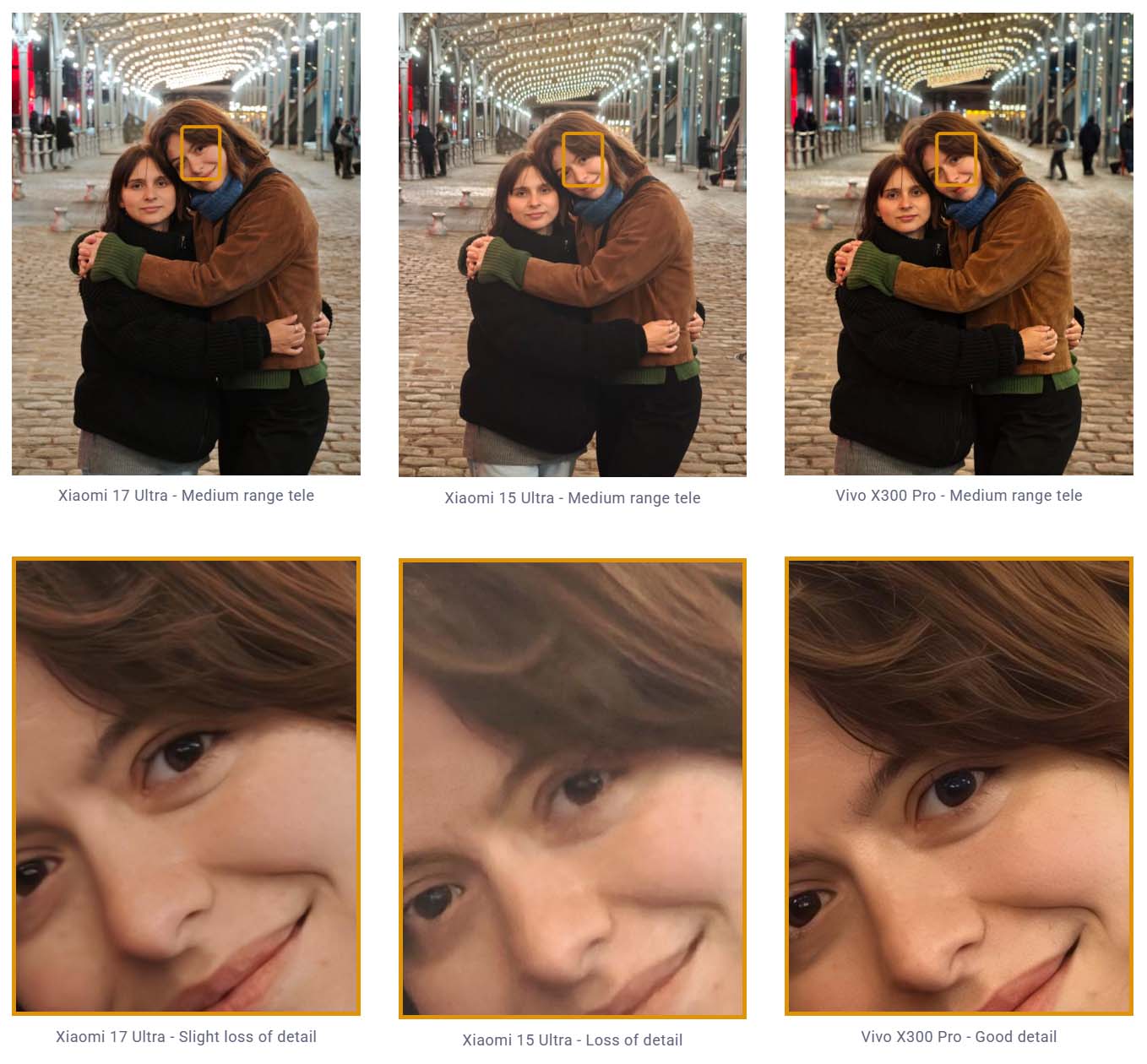 Xiaomi 17 Ultra - już wiemy, jak ocenił go DXOMARK