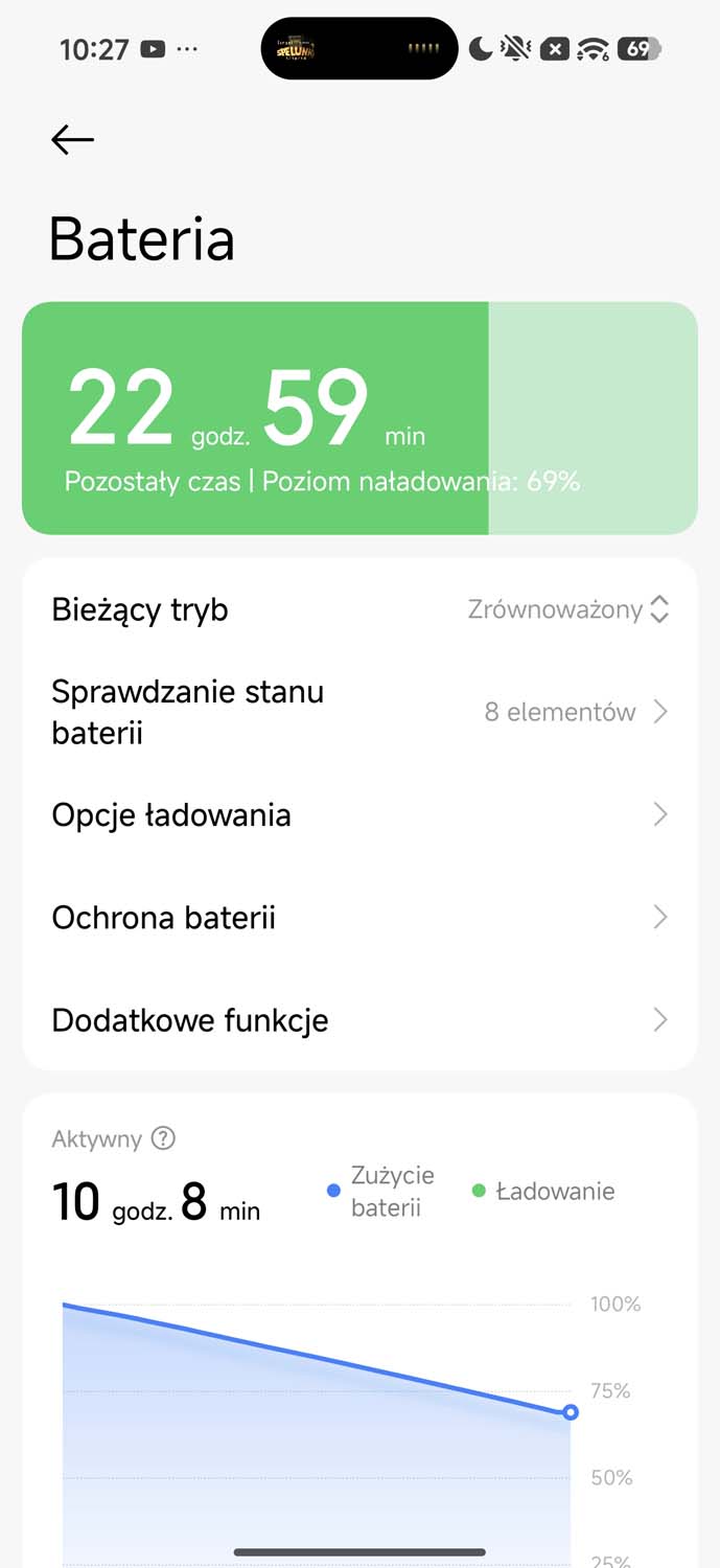 Xiaomi 17 - nasze pierwsze wrażenia