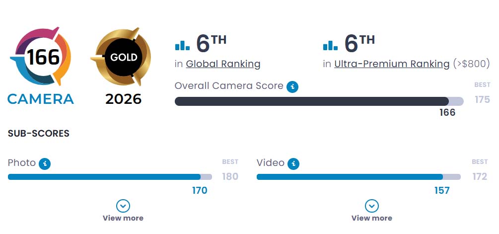 Xiaomi 17 Ultra - już wiemy, jak ocenił go DXOMARK