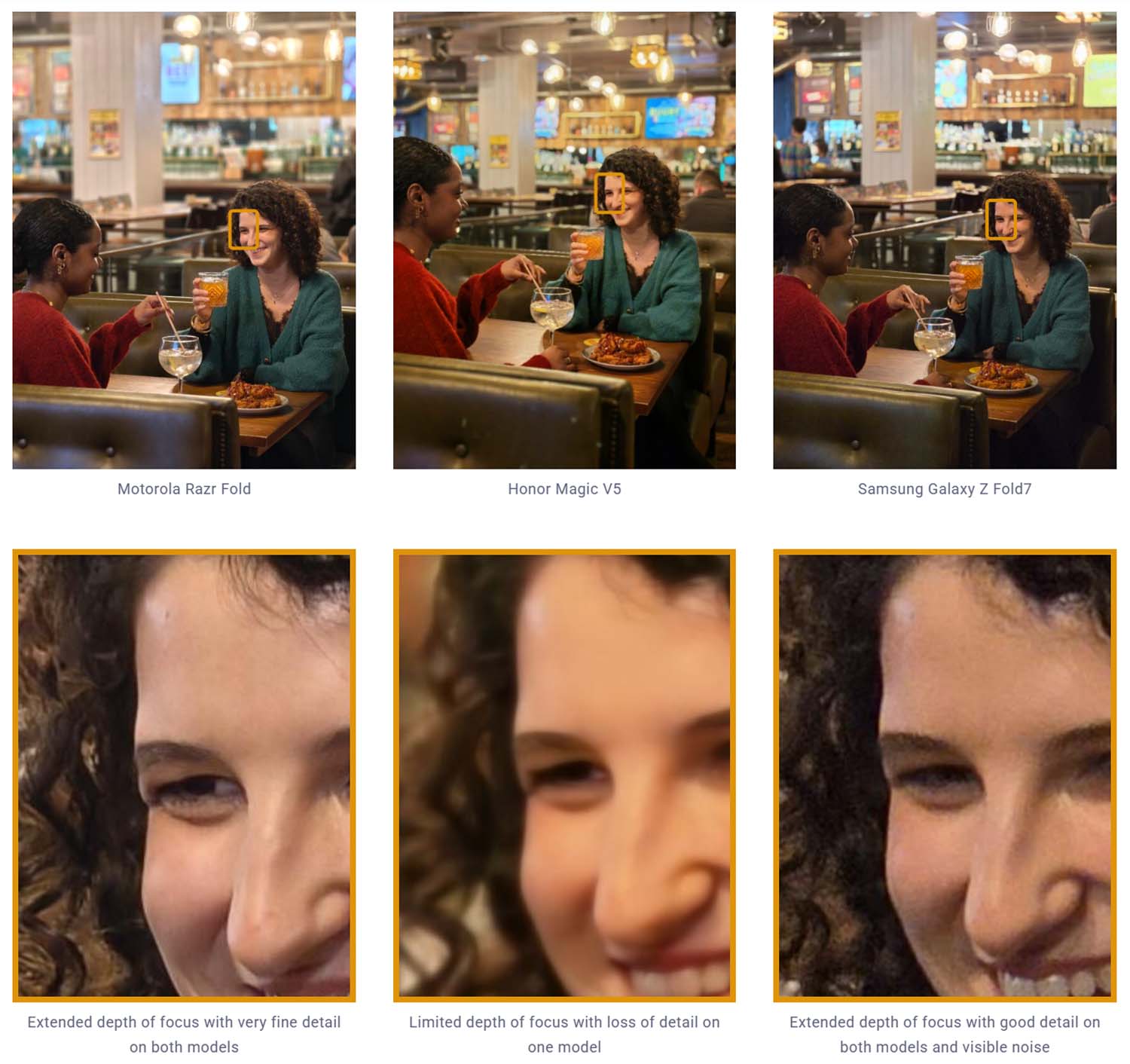 Najlepszy aparat wśród składanych smartfonów według DXOMARK