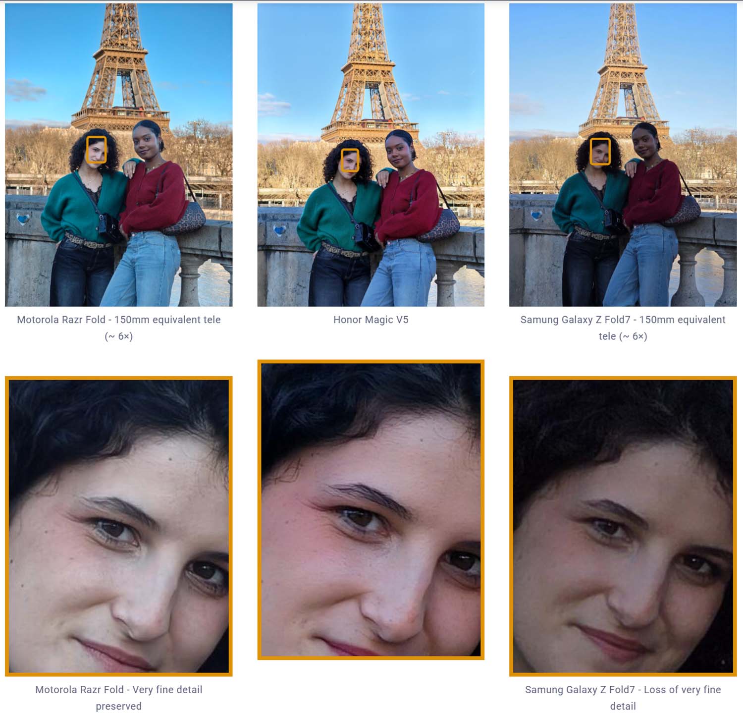 Najlepszy aparat wśród składanych smartfonów według DXOMARK