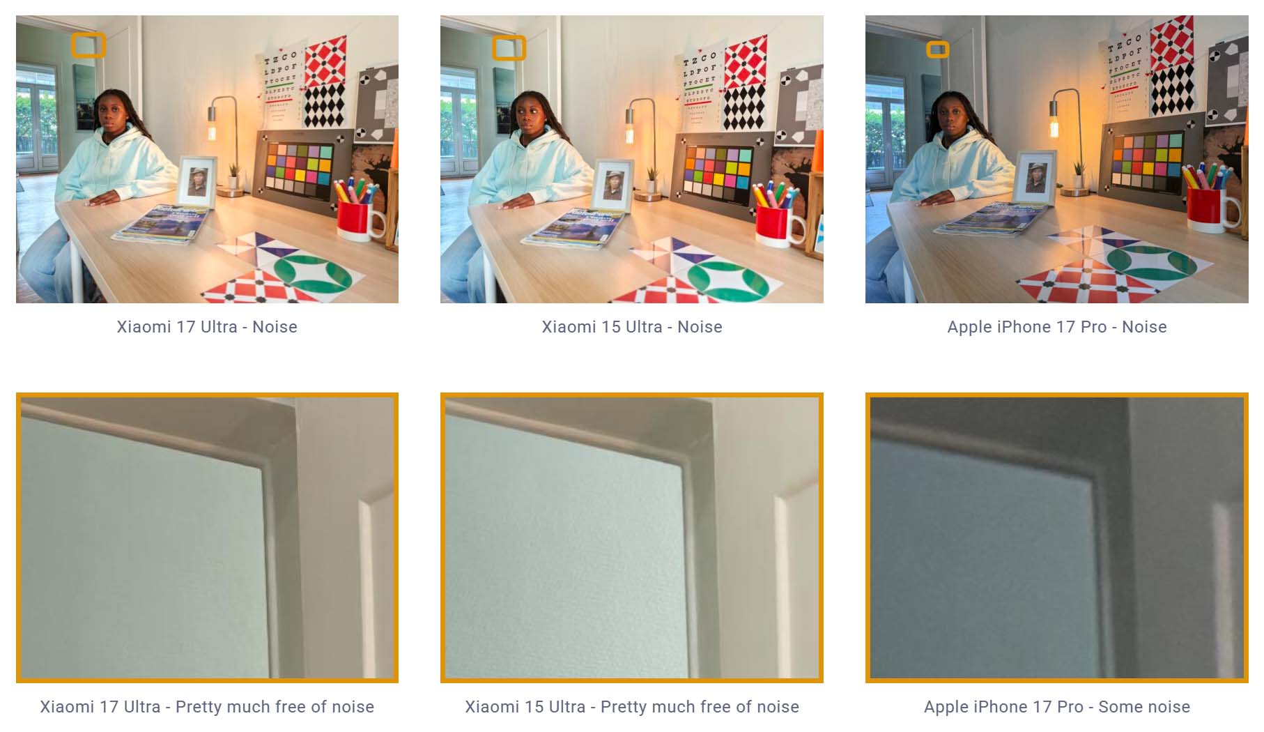 Xiaomi 17 Ultra - już wiemy, jak ocenił go DXOMARK