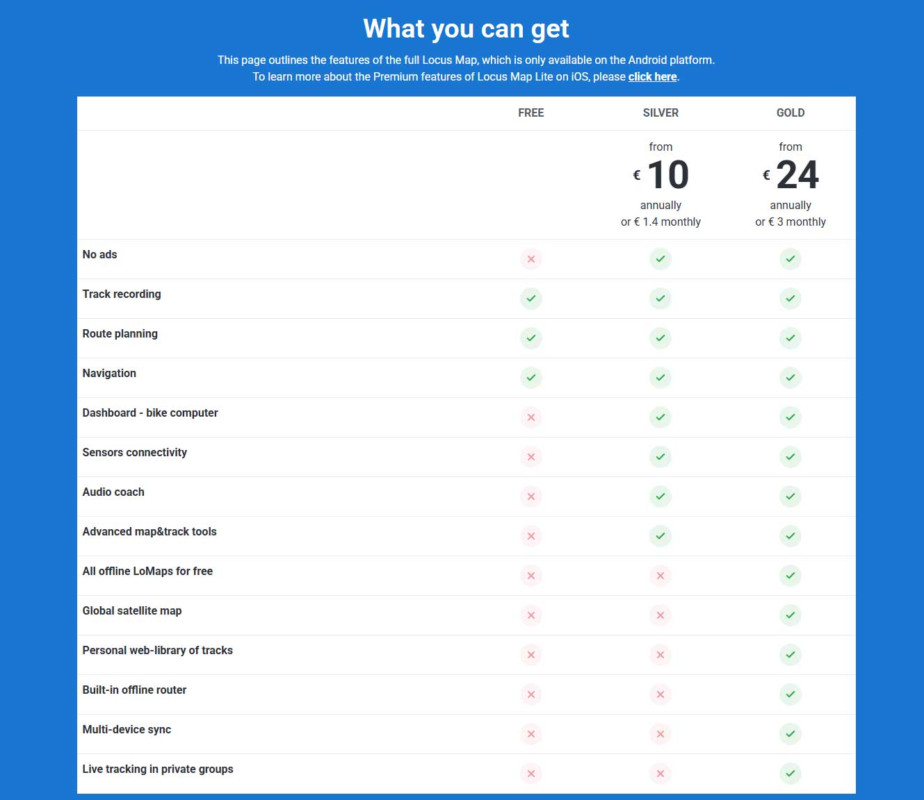 Mapy turystyczne, rowerowe, motocyklowe, 4x4, działające offline - najlepszy poradnik w polskim internecie