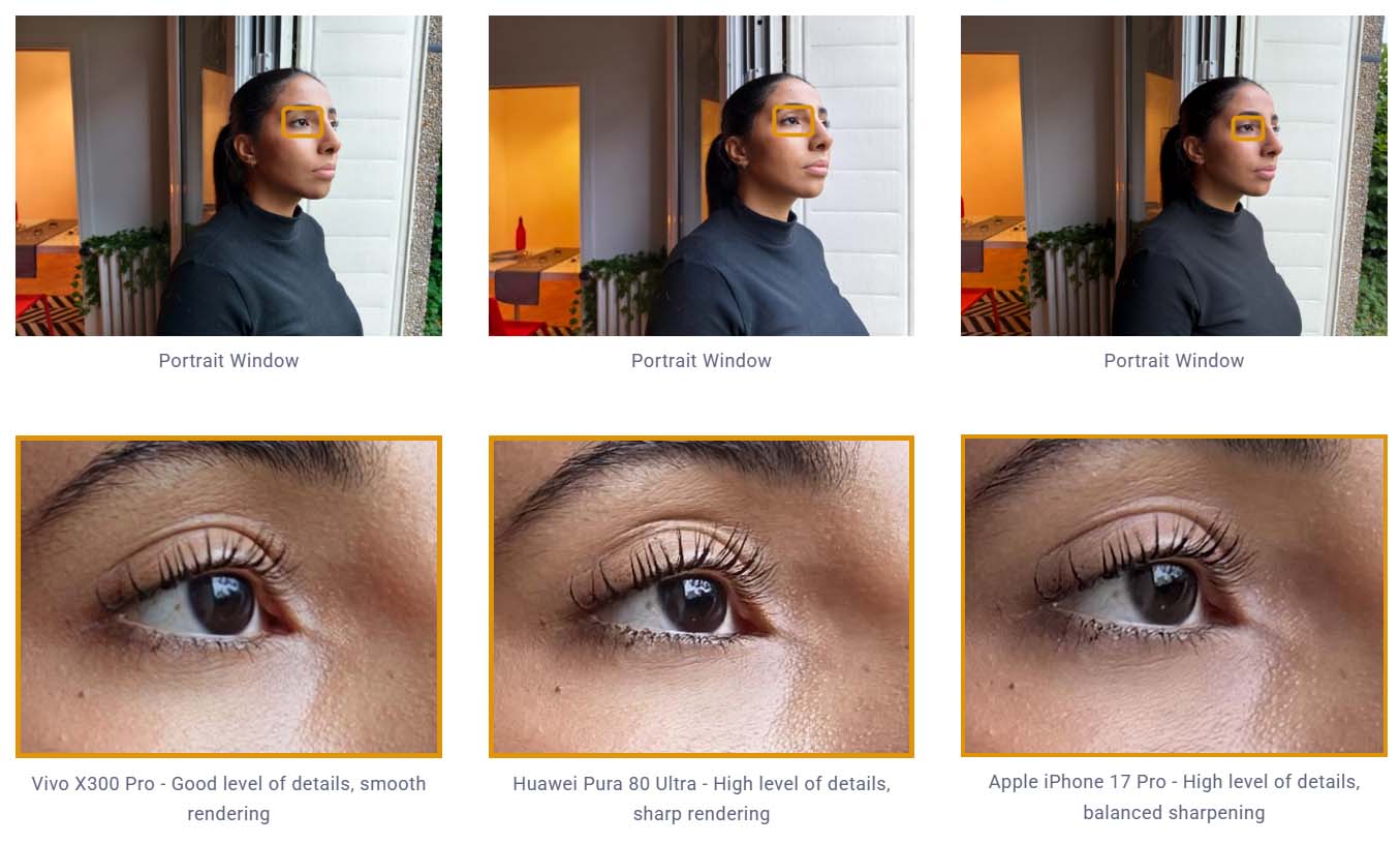 vivo X300 Pro jest drugim najlepszym fotosmartfonem według DXOMARK