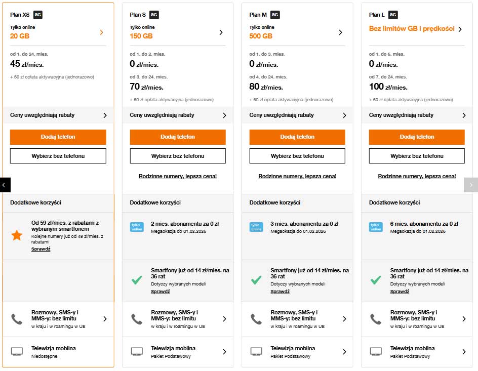 Nowa promocja Orange: pakiety GB rosną, rośnie też abonament