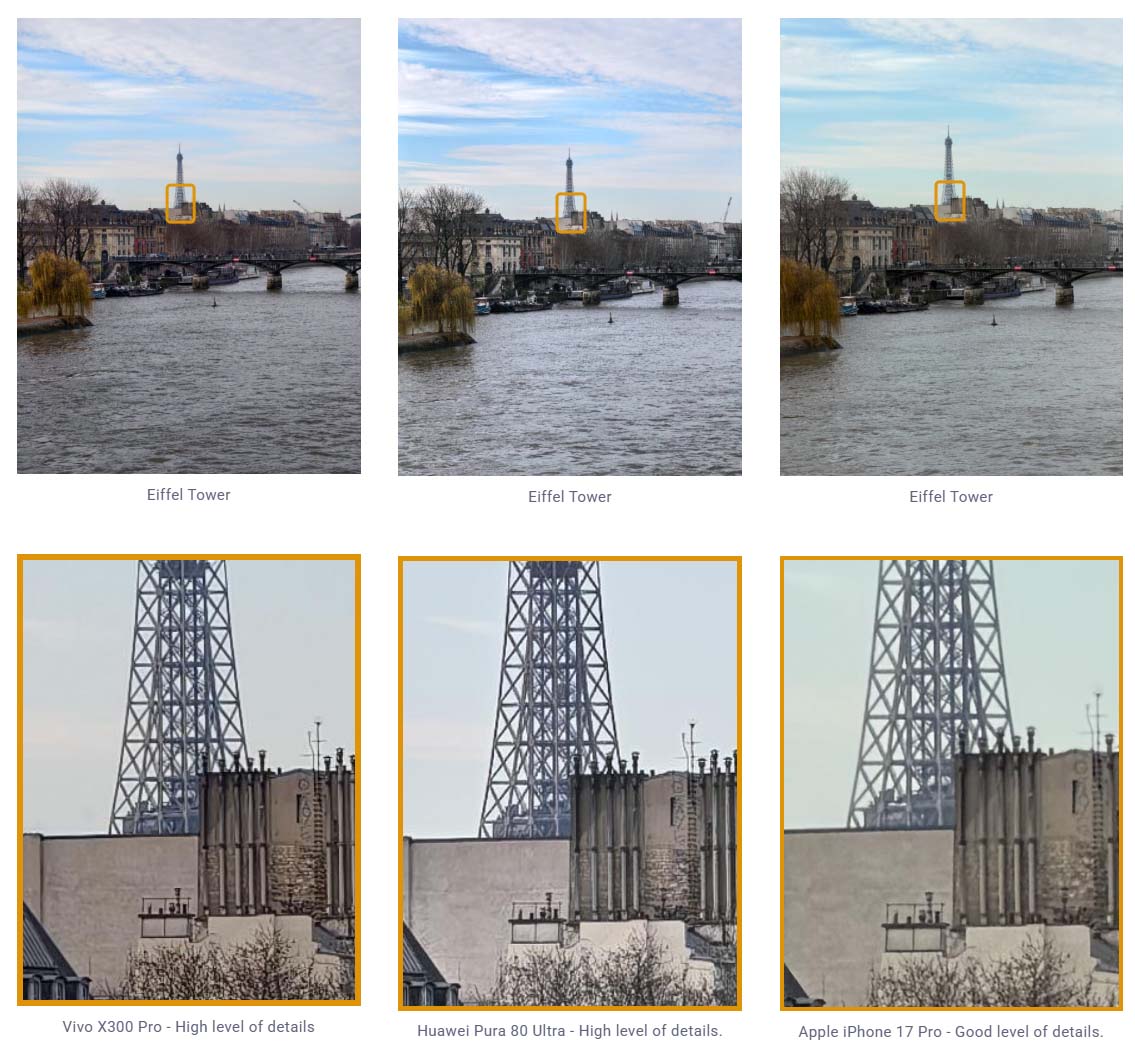 vivo X300 Pro jest drugim najlepszym fotosmartfonem według DXOMARK