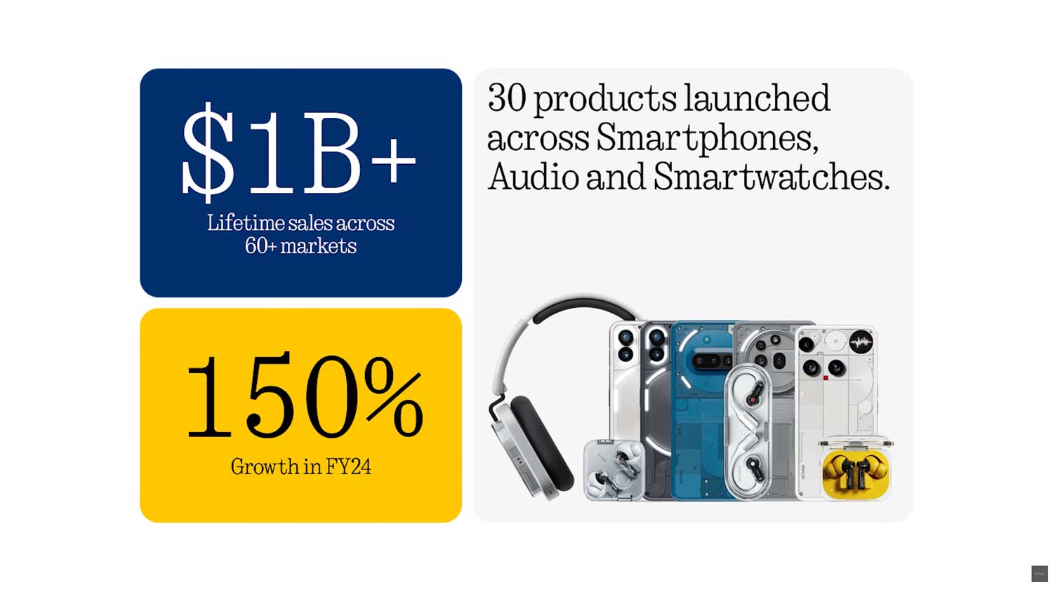 Nowa strategia Nothing: Phone (4a) priorytetem, opóźnienie flagowca i ekspansja sklepów