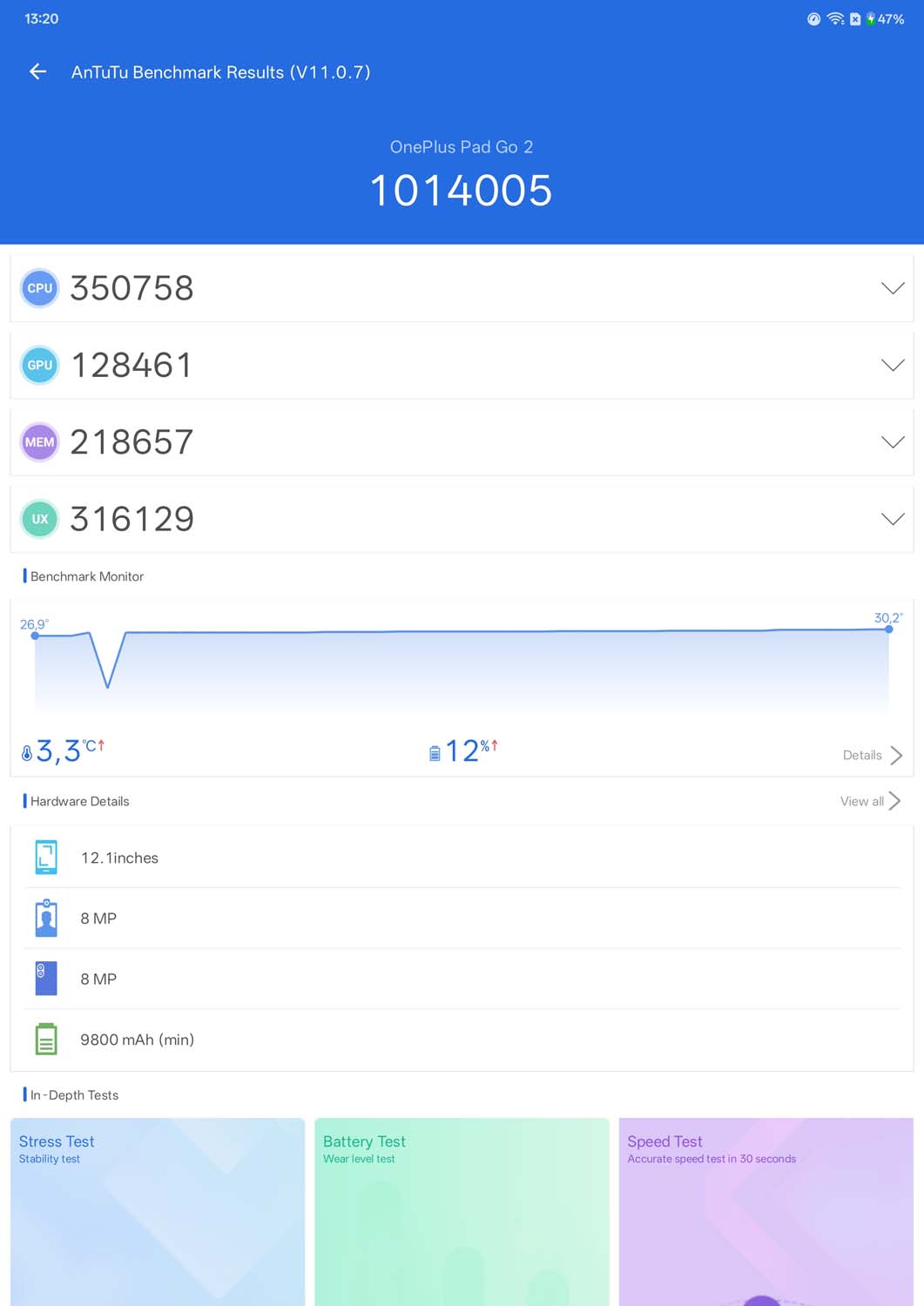 Nasze pierwsze wrażenia – OnePlus Pad Go 2 – tablet z 5G za niecałe 2 tysiące złotych