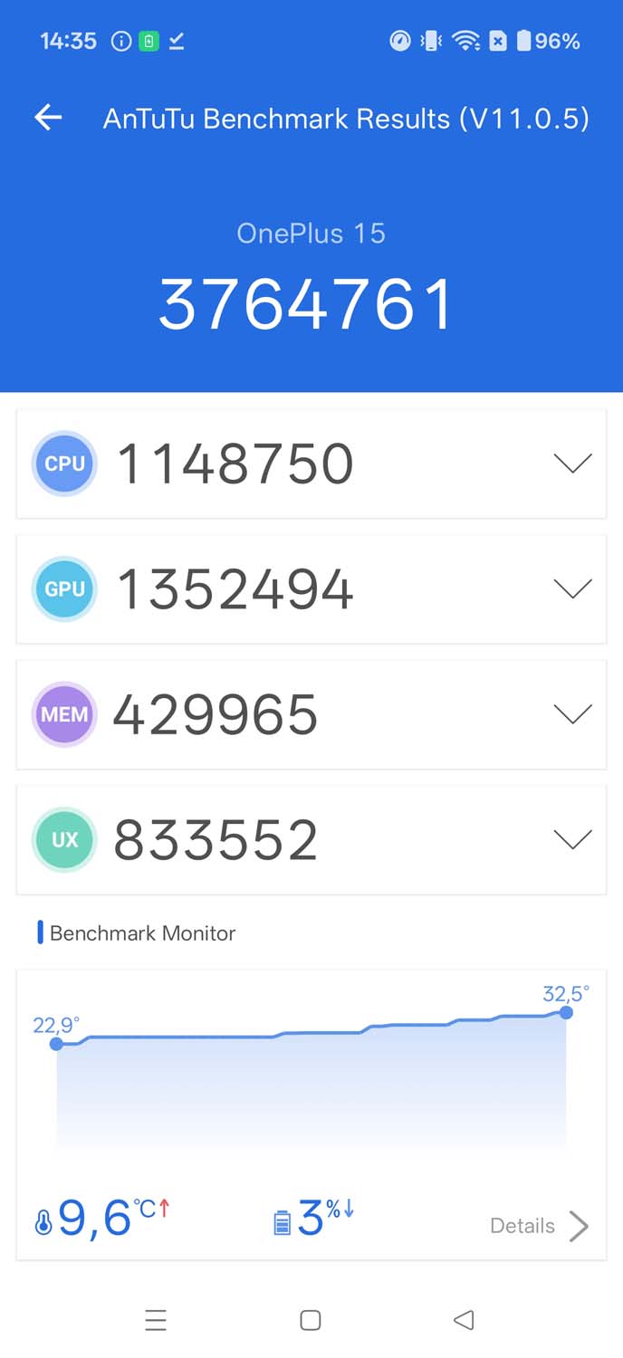 OnePlus 15 - nasze pierwsze wrażenia