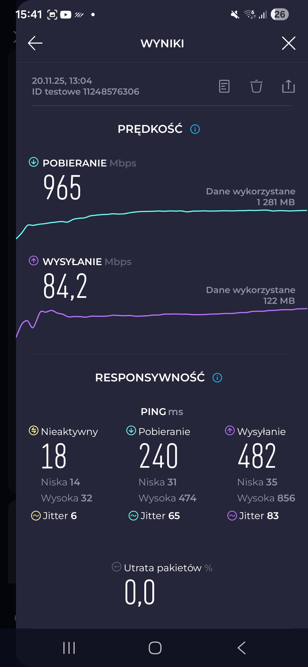 Recenzja ZTE G5 Ultra (MC88512) – to najszybszy router jaki dotąd testowaliśmy