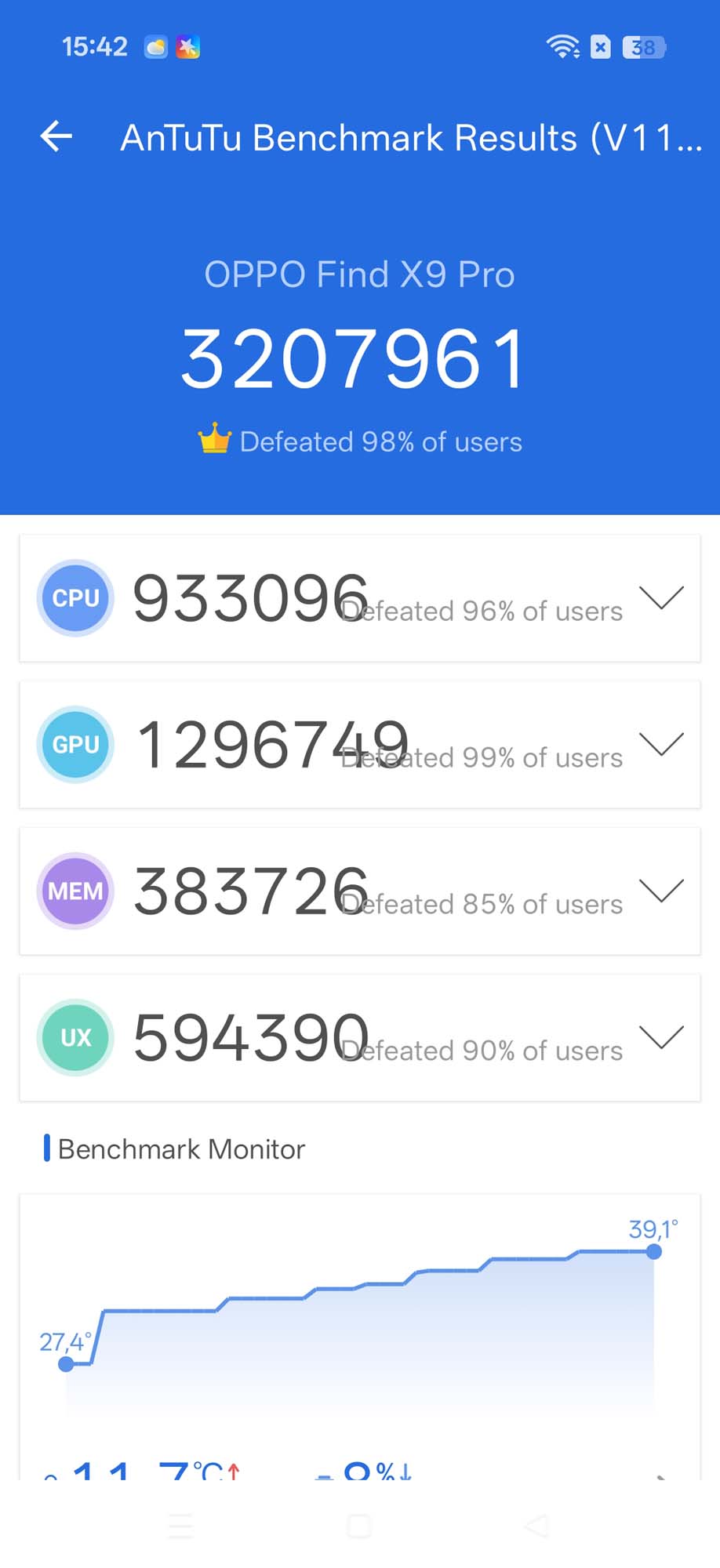 Recenzja OPPO Find X9 Pro – to najmocniejszy smartfon, jaki testowaliśmy do tej pory