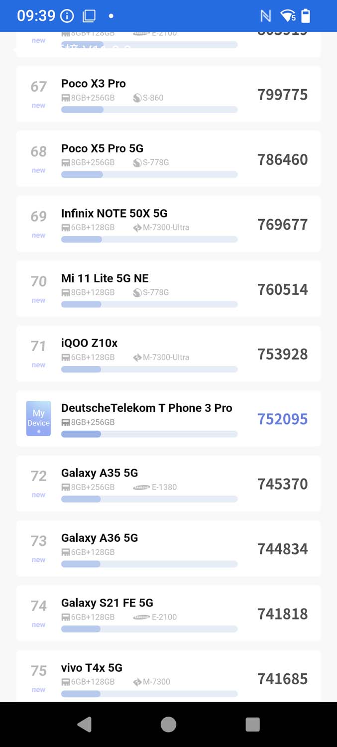 T Phone 3 Pro – nasze pierwsze wrażenia telefonu AI z darmowym Perplexity na 18 miesięcy