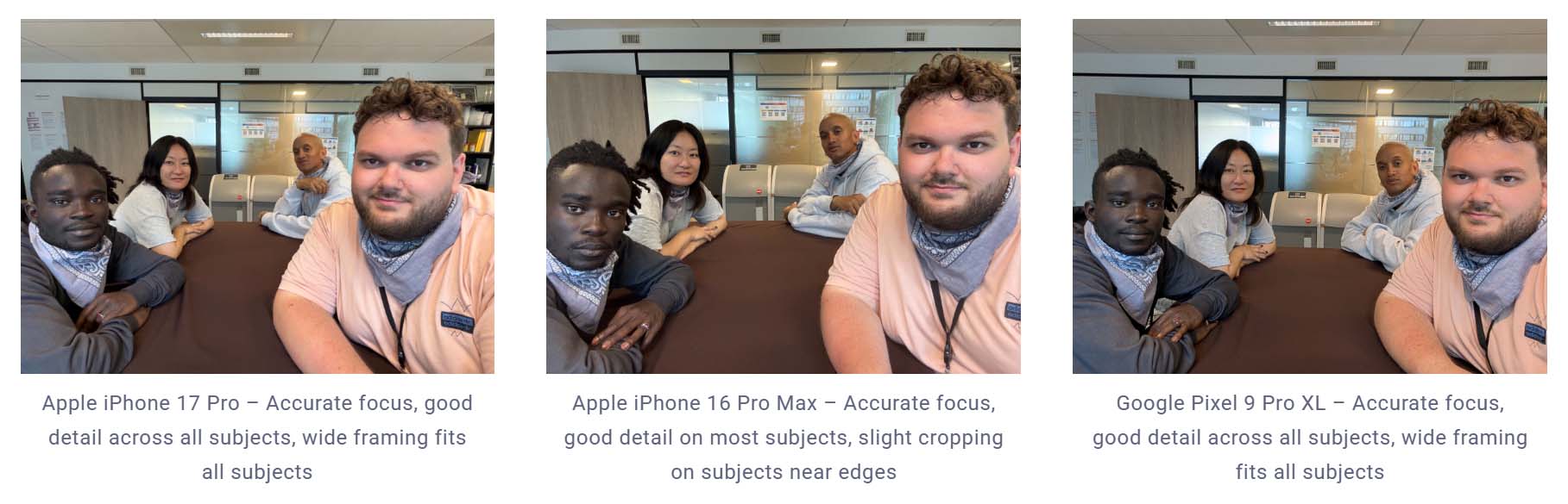 DXOMARK: to ten smartfon ma najlepszy aparat do selfie