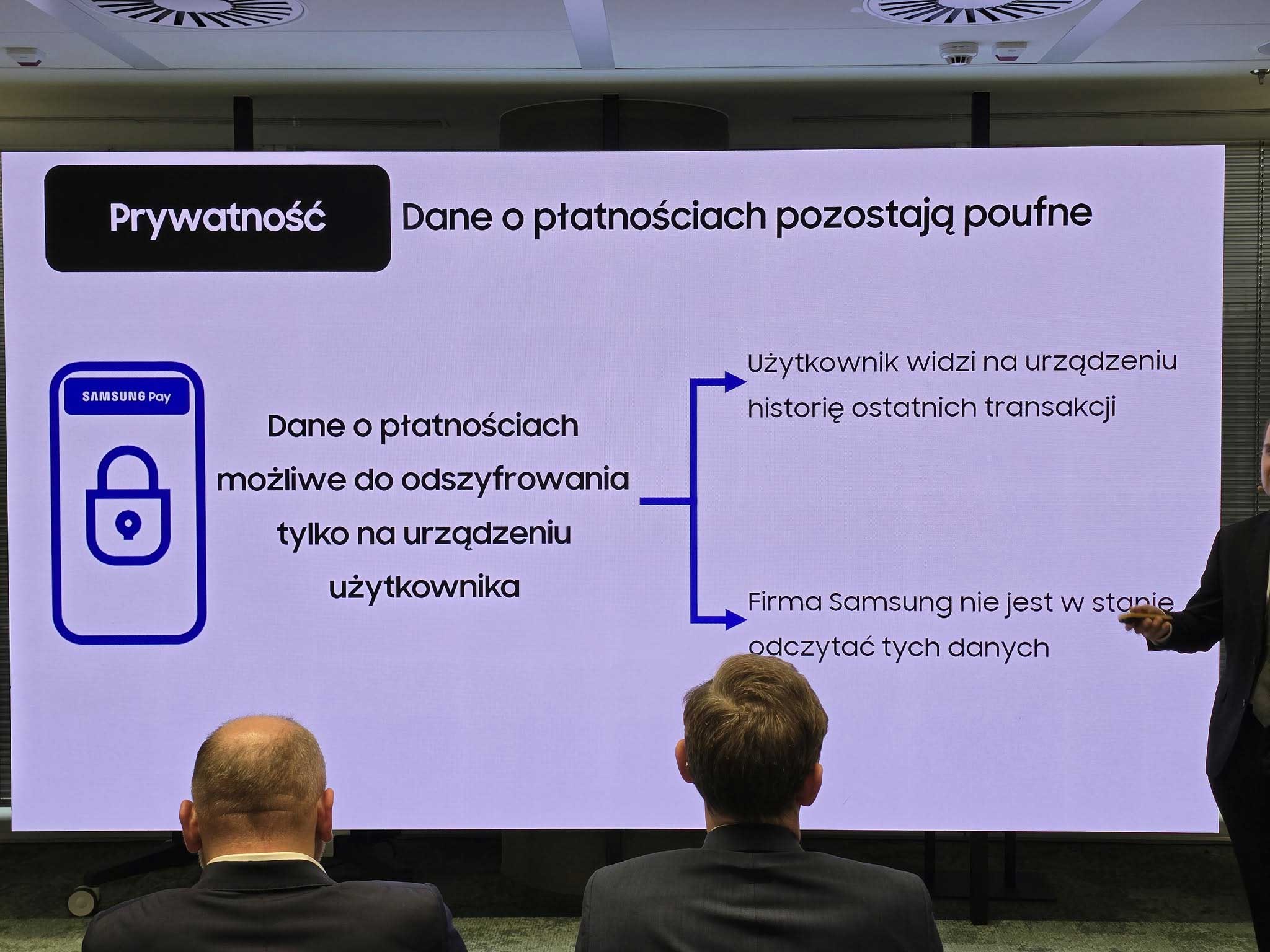 Samsung Pay ruszył w Polsce - zapłacisz telefonem i zegarkiem Galaxy