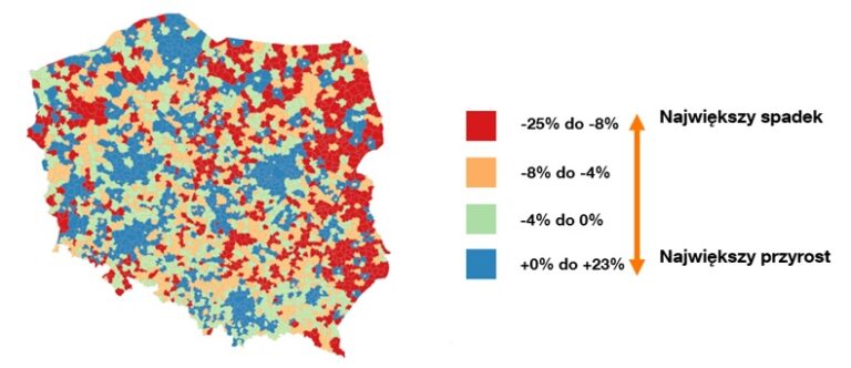 Polski rynek telekomunikacyjny 2025: trendy konsumenckie a rynek hurtowy