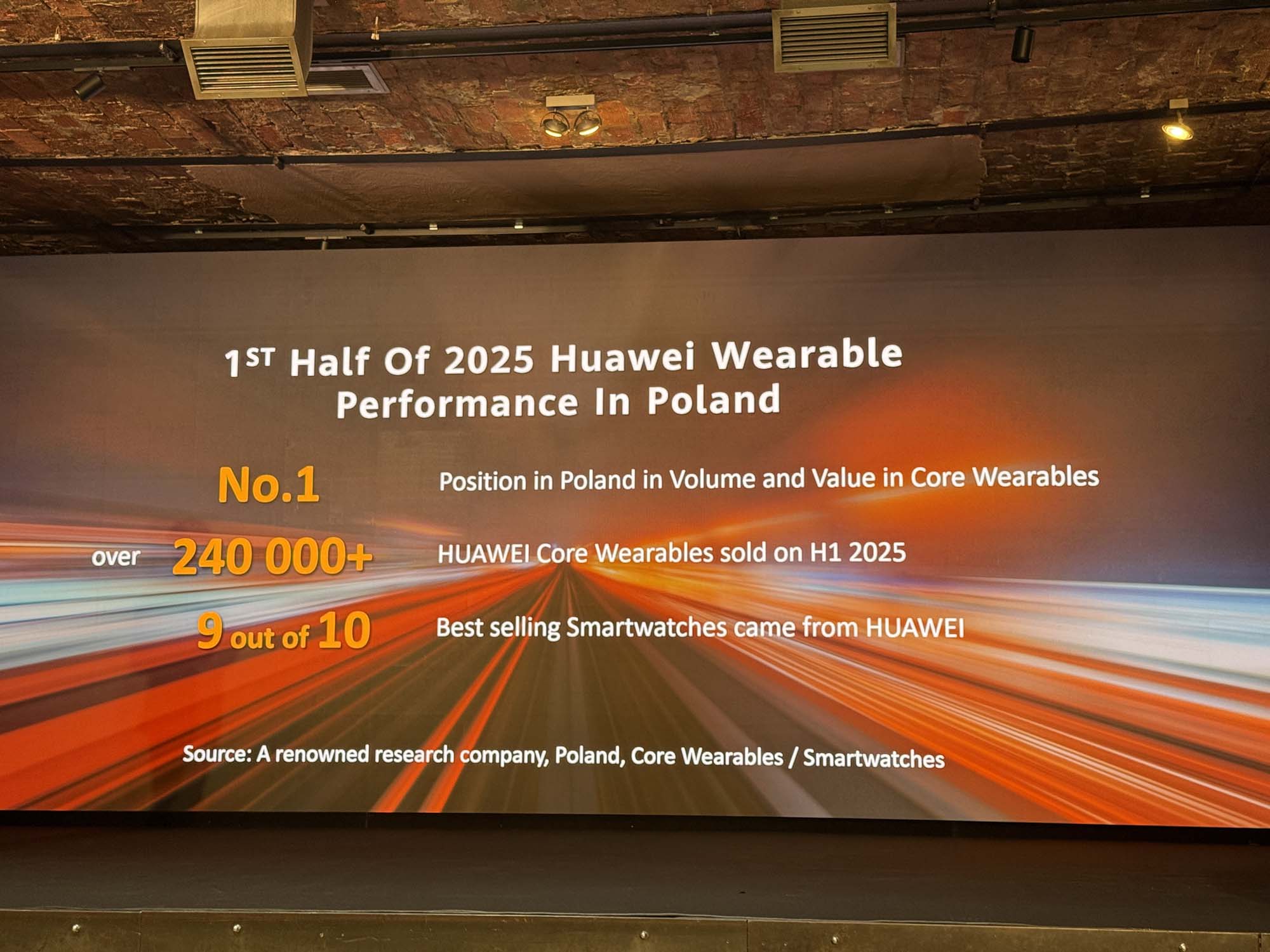 Huawei rządzi w Polsce w smartwatchach