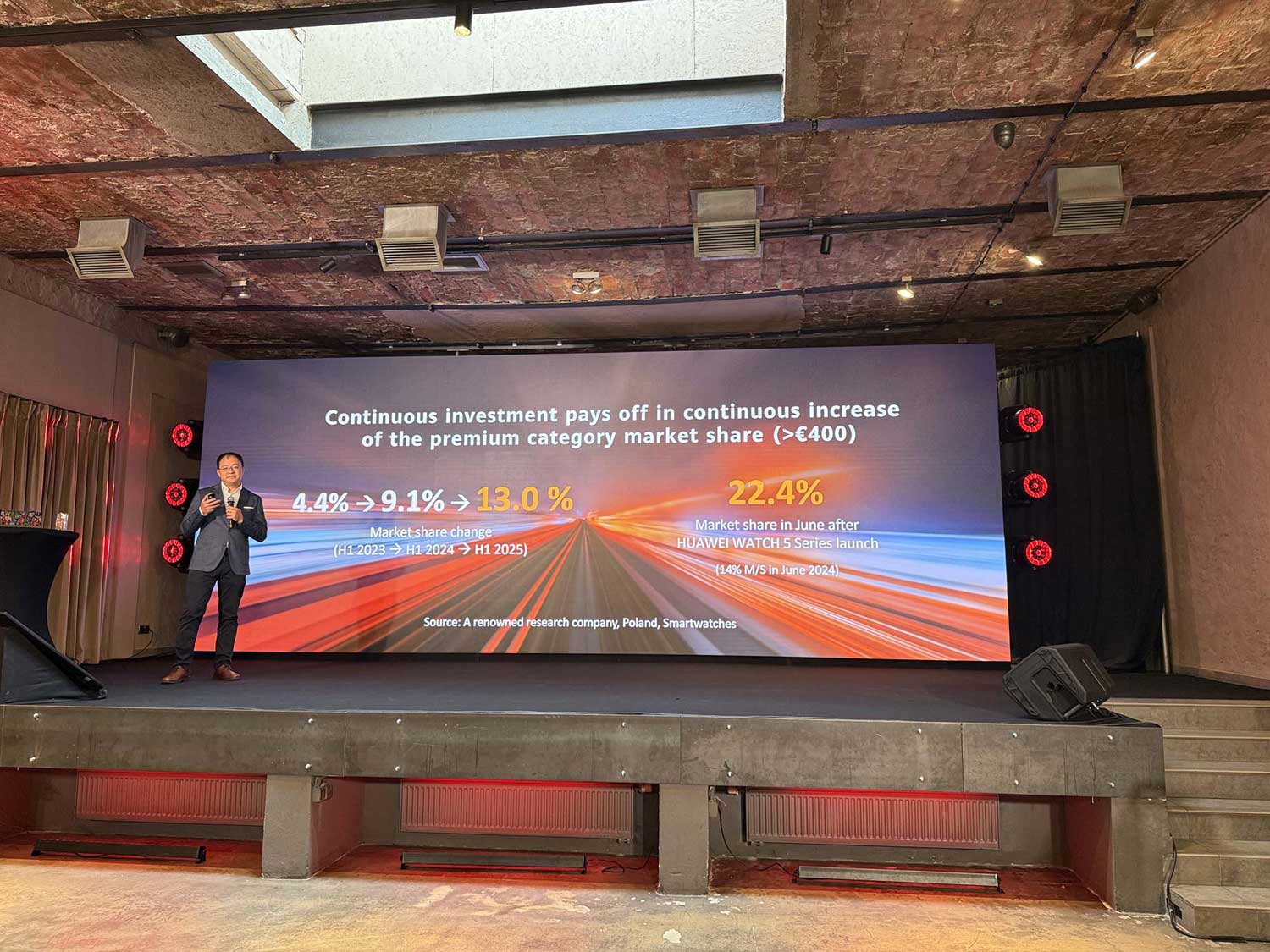 Huawei rządzi w Polsce w smartwatchach