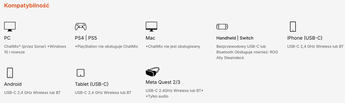 Sprawdziliśmy słuchawki Arctis Nova 3P Wireless - niby są do PS5, ale świetnie działają ze smartfonem, tabletem i komputerem