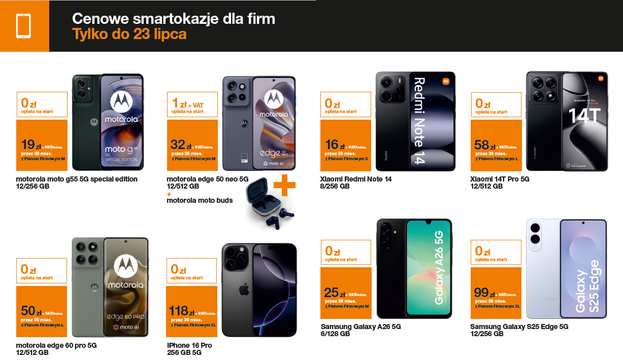 Wystartowały nowe smartokazje dla firm w Orange