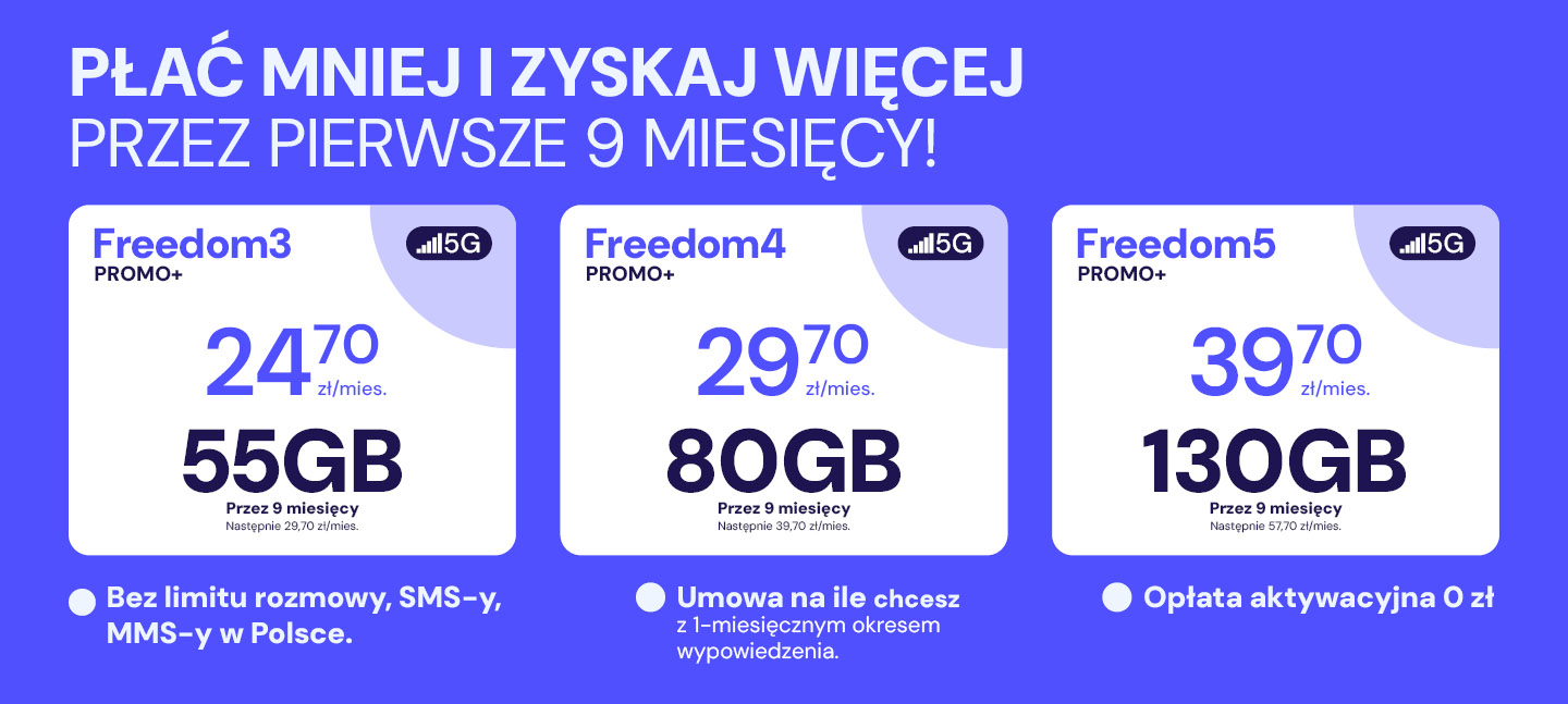 PremiumMobile zmienia barwy, styl i powiększa pakiety danych. 