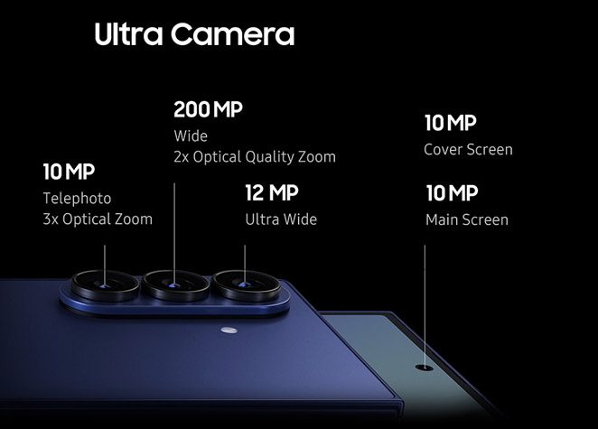 Samsung Galaxy Z Fold7