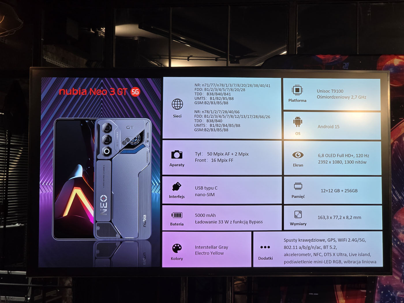 ZTE chce zdominować mobilny gaming - polska premiera smartfonów Neo 3 GT 5G i Neo 3 5G