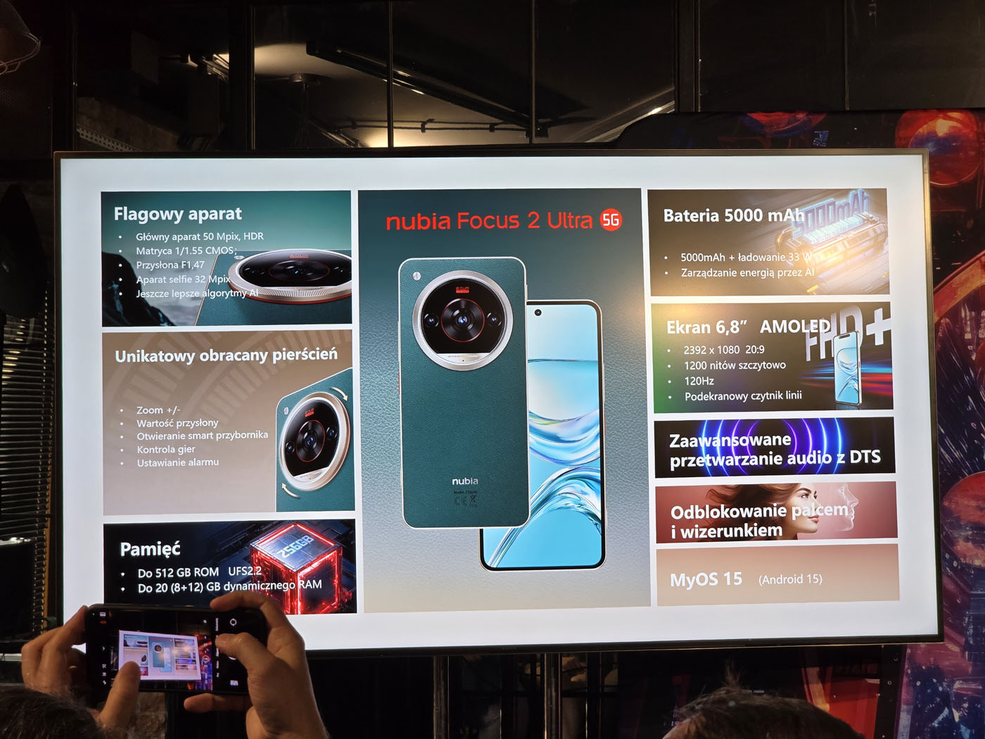 ZTE chce zdominować mobilny gaming - polska premiera smartfonów Neo 3 GT 5G i Neo 3 5G