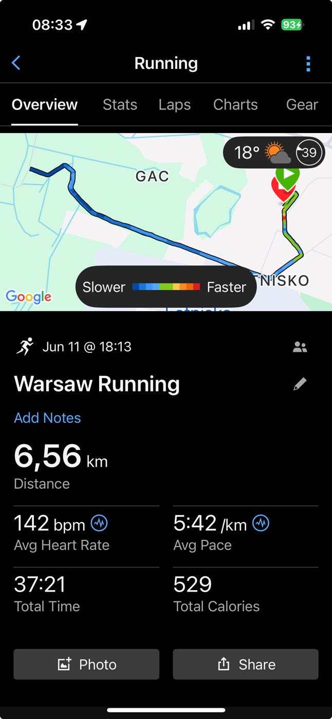 Recenzja zegarka Garmin Forerunner 570 z perspektywy użytkownika EPIX PRO GEN2