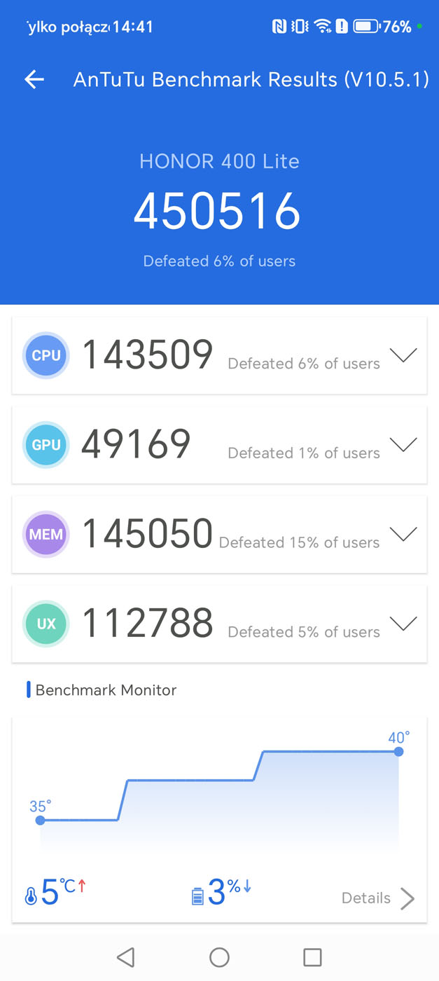 Takie zdjęcia robi Honor 400 Lite 5G