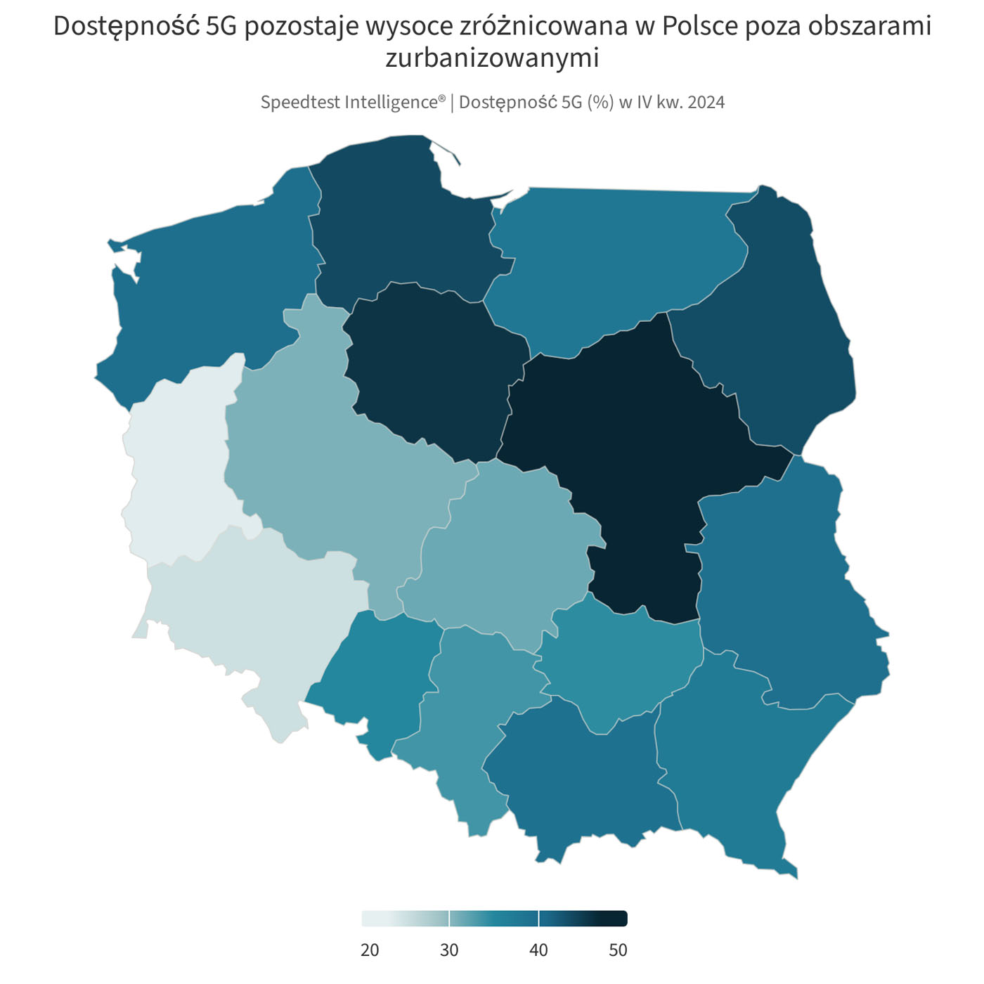 Polska galopuje do odzyskania konkurencyjności 5G w Europie dzięki wdrożeniu średniego pasma częstotliwości