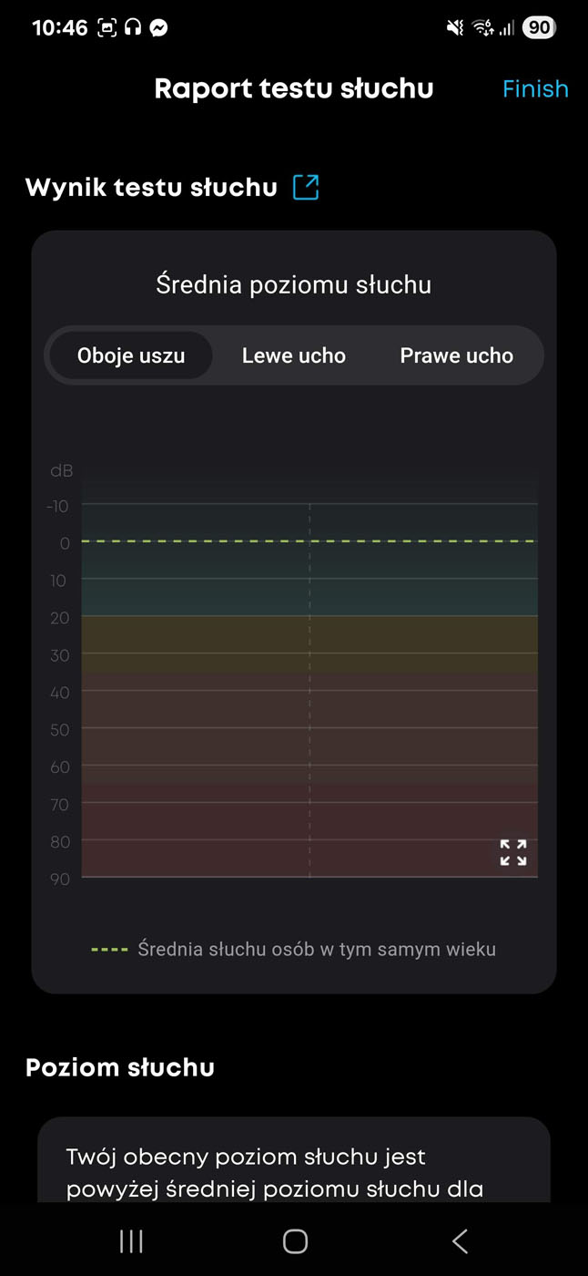 Recenzja Soundcore Liberty 5 by Anker - dają dużo w dobrej cenie