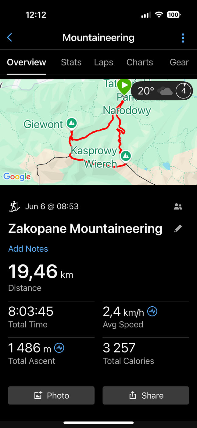 Recenzja zegarka Garmin Forerunner 570 z perspektywy użytkownika EPIX PRO GEN2