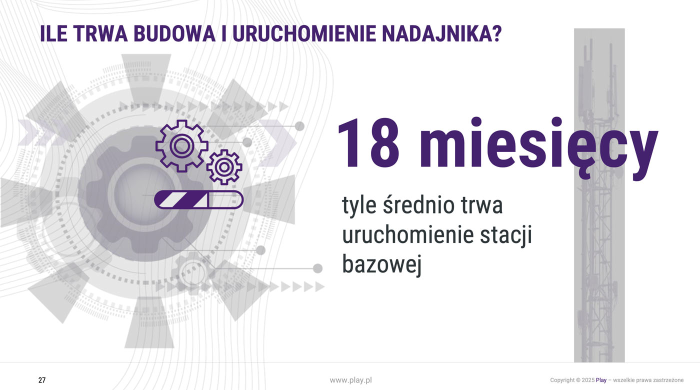 PLAY będzie miał 15 tysięcy stacji bazowych – już nie potrzebuje współpracy z Plusem