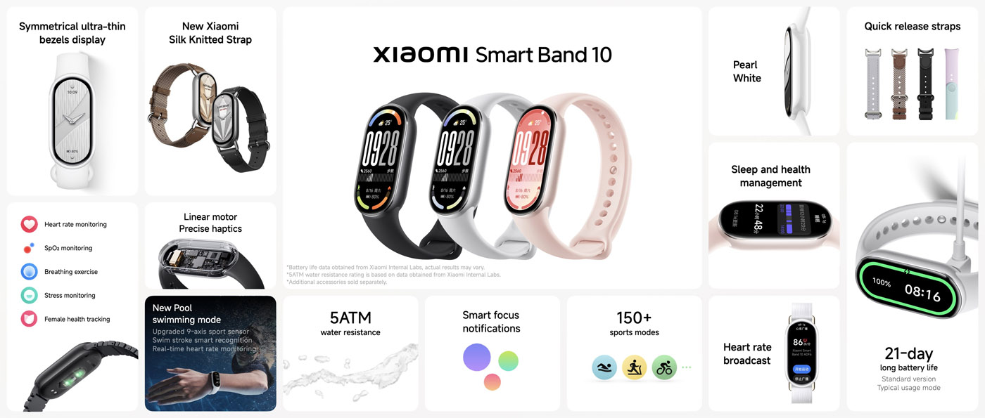 Jest nowy Xiaomi Smart Band