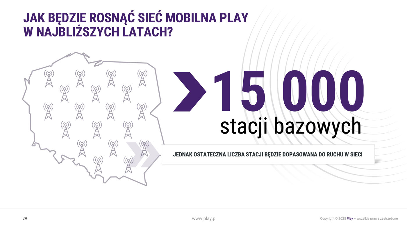 PLAY będzie miał 15 tysięcy stacji bazowych – już nie potrzebuje współpracy z Plusem