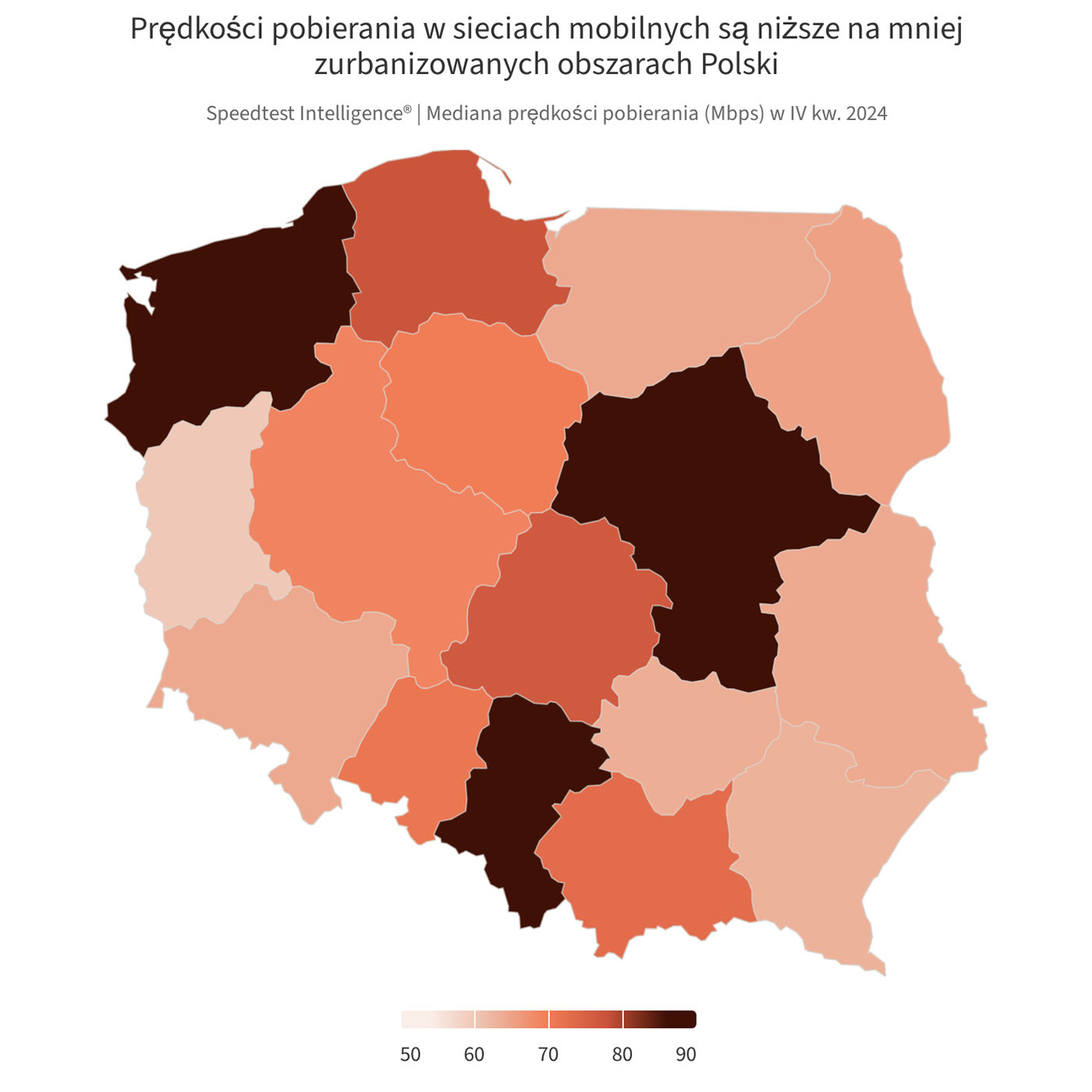 Polska galopuje do odzyskania konkurencyjności 5G w Europie dzięki wdrożeniu średniego pasma częstotliwości
