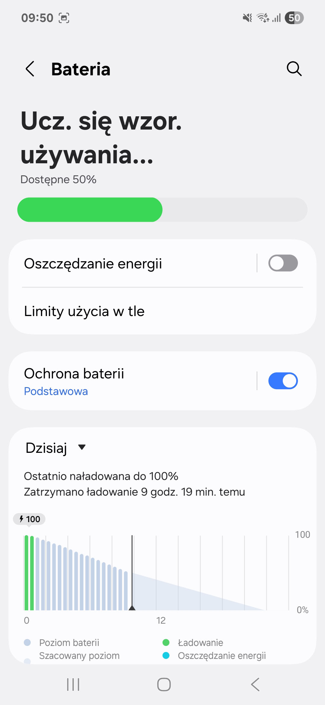 Samsung Galaxy S25 Edge - jak długo działa na baterii?