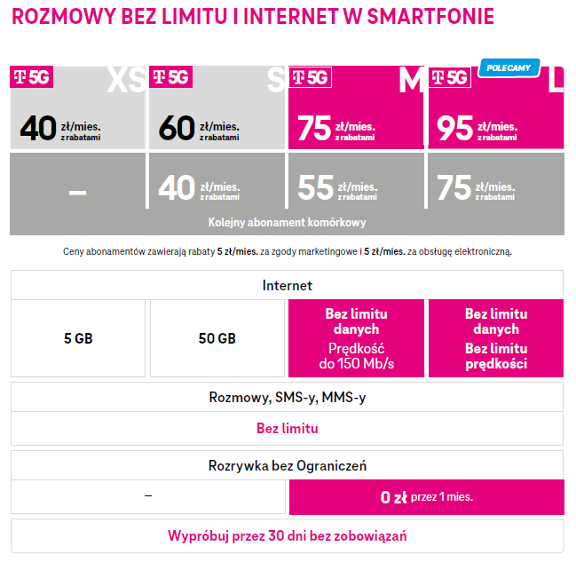 Nowa odsłona popularnej taryfy