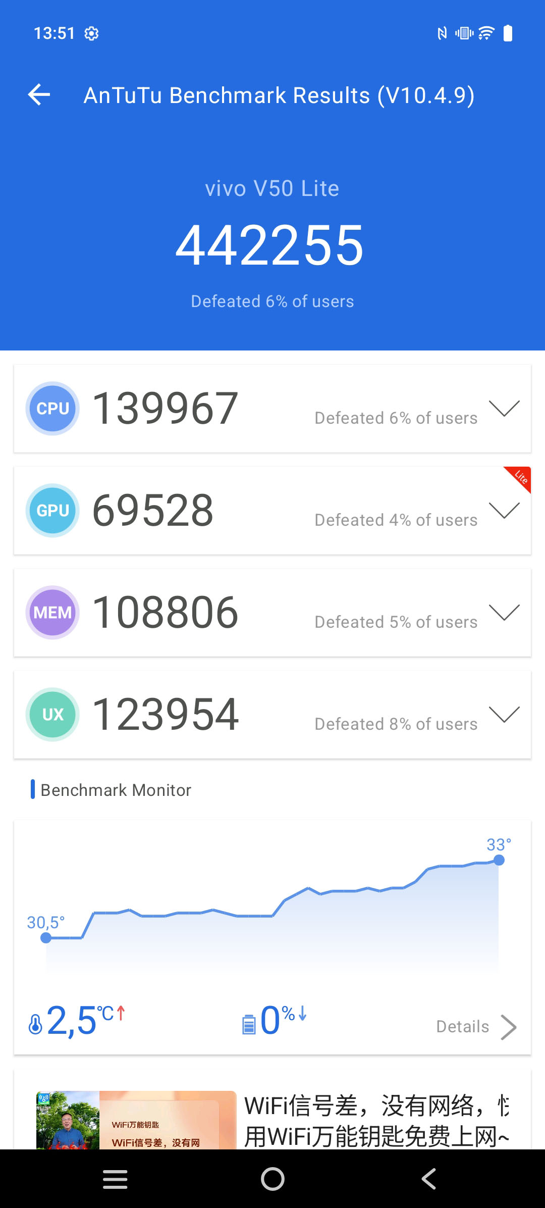 Vivo V50 Lite 5G - test średniaka z bardzo pojemną baterią