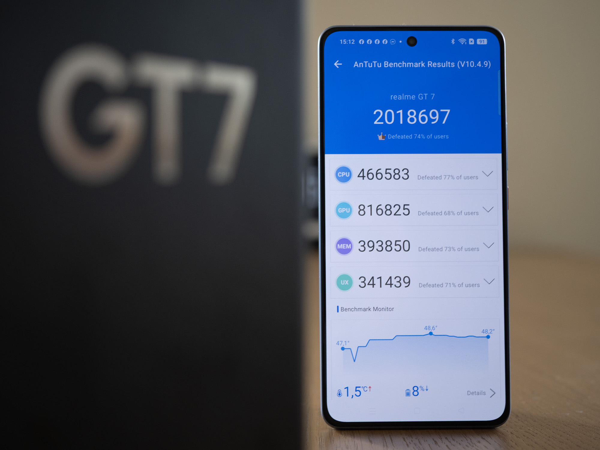 Recenzja realme GT 7 - to nie jest flagowiec, a jest i tak maksymalnie wypasiony
