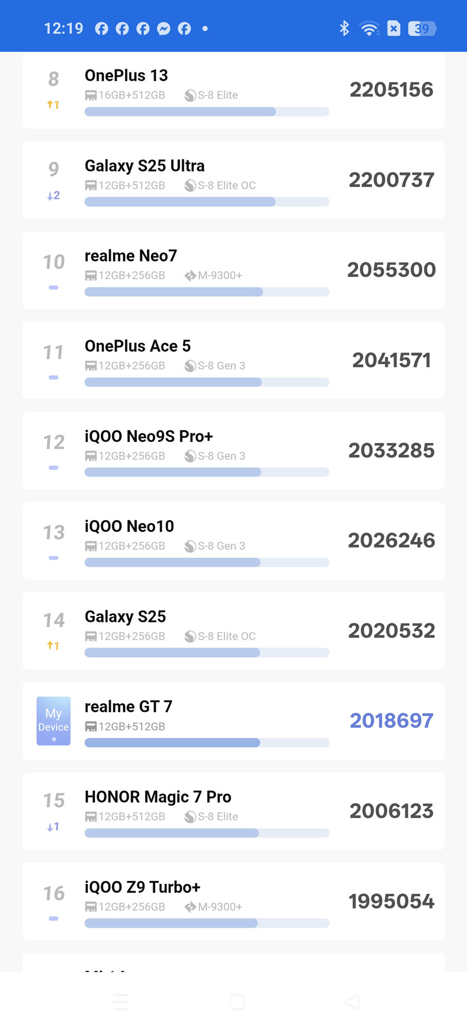 Recenzja realme GT 7 - to nie jest flagowiec, a jest i tak maksymalnie wypasiony