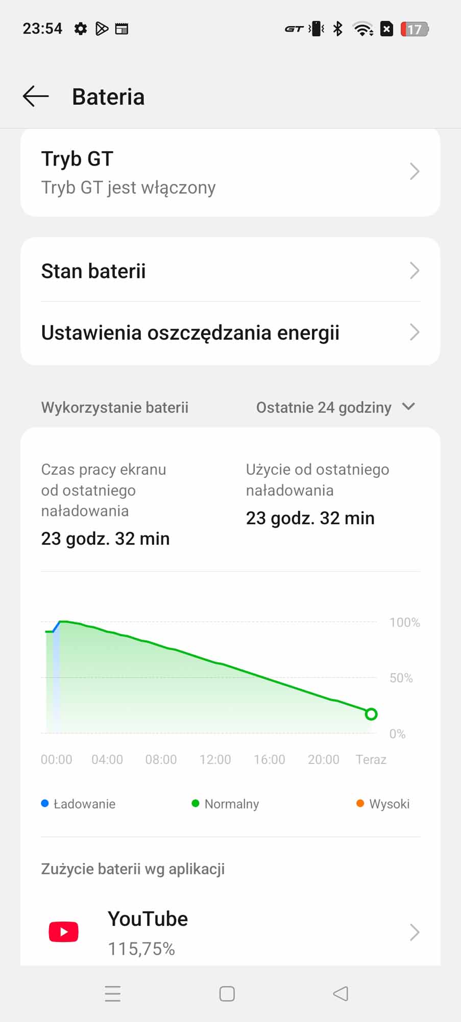 realme 14 Pro - nasze pierwsze wrażenia - średnia półka zmienia kolor