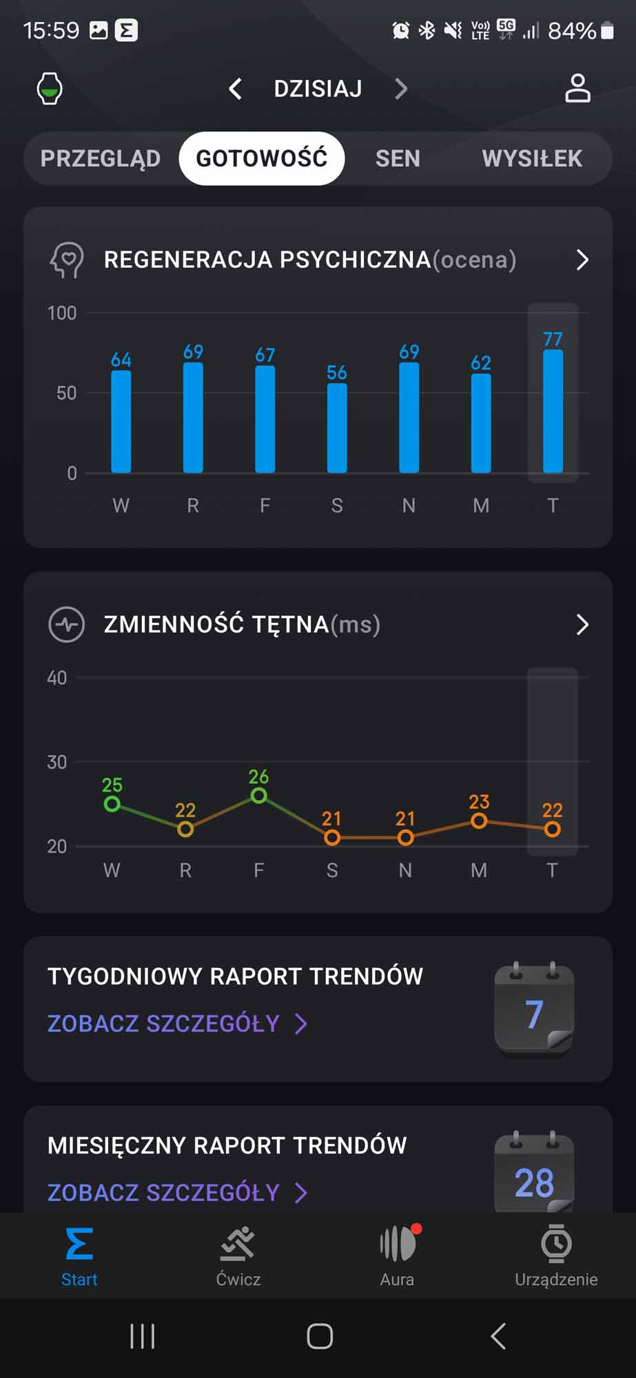 Recenzja Amazfit Active 2 – jest najlepszy z najtańszych