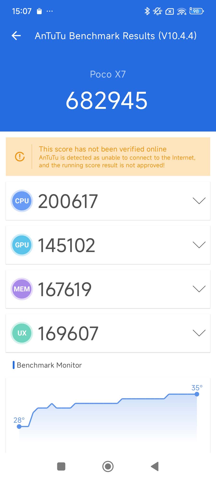 Test POCO X7 vs POCO X7 Pro – jeden z nich jest znacznie lepszym wyborem