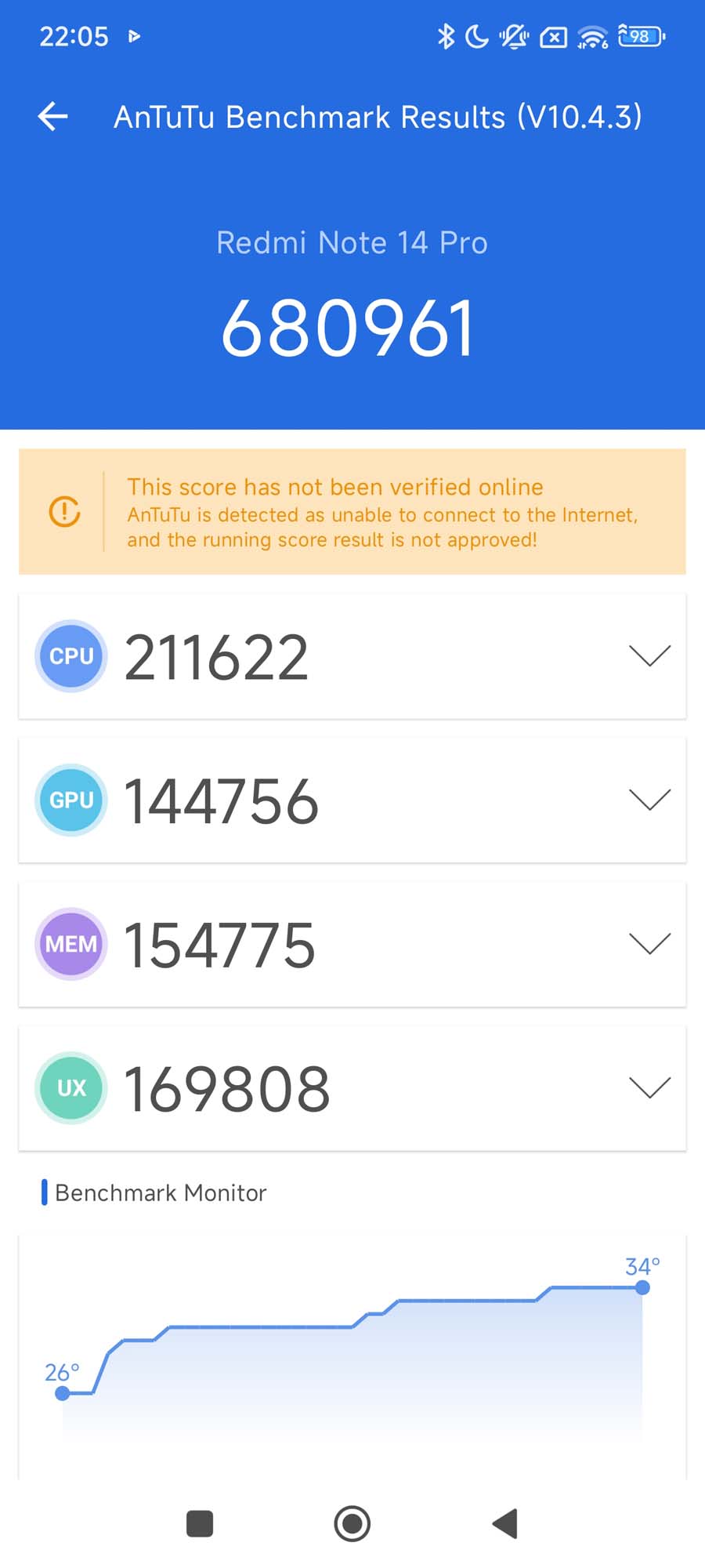 Pierwsze wrażenia - Xiaomi Redmi Note 14 Pro 5G – takie robi zdjęcia