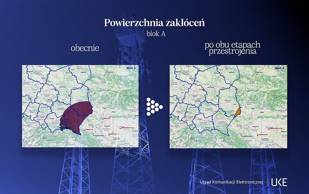 UKE - powierzchnia zakłóceń 700 MHz